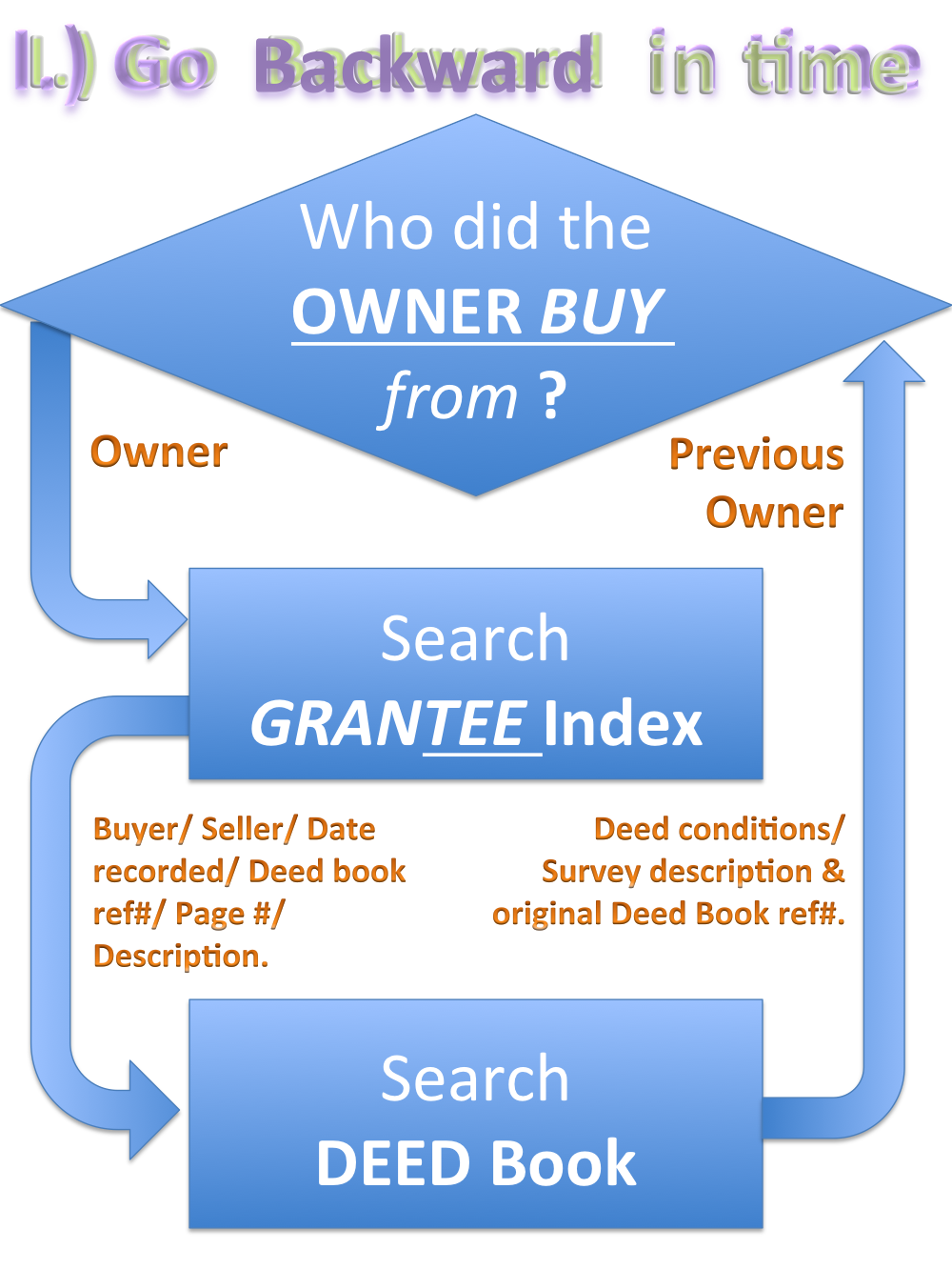 TitleSearch3.png 