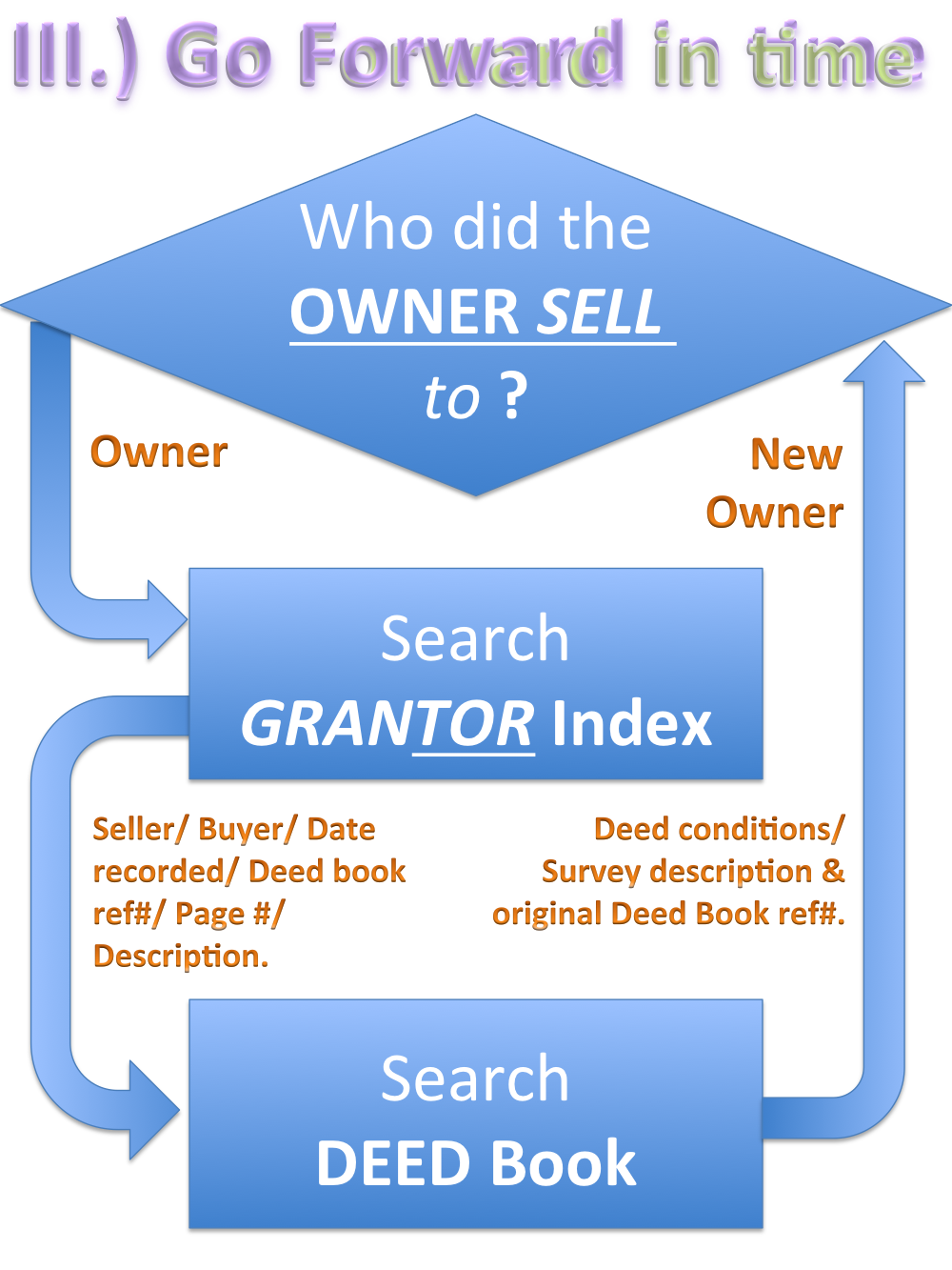 TitleSearch4.png 